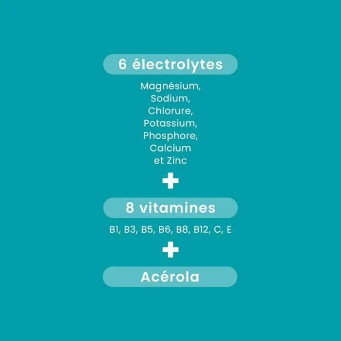 28488-2-santarome-hydra-max-gout-menthe-citron-20-pastilles-effervescentes-1.jpg